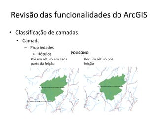 Revisão das funcionalidades do ArcGIS
• Classificação de camadas
• Camada
– Propriedades
» Rótulos
Por um rótulo em cada
parte da feição
POLÍGONO
Por um rótulo por
feição
 