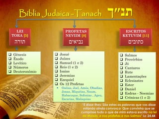 LEI
TORA [5]
‫תורה‬
 Gênesis
 Êxodo
 Levítico
 Números
 Deuteronômio
 Josué
 Juízes
 Samuel (1 e 2)
 Reis (1 e 2)
 Isaias
 Jeremias
 Ezequiel
 Os 12 Profetas
 Oséias, Joel, Amós, Obadias,
Jonas, Miquéias, Naum,
Habacuque, Sofonias , Ageu,
Zacarias, Malaquias
 Salmos
 Provérbios
 Jó
 Cantares
 Rute
 Lamentações
 Eclesiastes
 Ester
 Daniel
 Esdras - Neemias
 Crônicas (1 e 2)
Bíblia Judaica -Tanach ‫תנ״ך‬
PROFETAS
NEVIIM [8]
‫נביאים‬
ESCRITOS
KETUVIM [11]
‫כתובים‬
“E disse-lhes: São estas as palavras que vos disse
estando ainda convosco: Que convinha que se
cumprisse tudo o que de mim estava escrito na lei
de Moisés, e nos profetas e nos Salmos” Lc 24.44
 