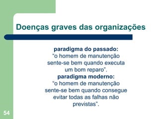 54
Doenças graves das organizações
paradigma do passado:
“o homem de manutenção
sente-se bem quando executa
um bom reparo”.
paradigma moderno:
“o homem de manutenção
sente-se bem quando consegue
evitar todas as falhas não
previstas”.
 