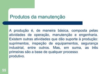 55
Produtos da manutenção
A produção é, de maneira básica, composta pelas
atividades de operação, manutenção e engenharia.
Existem outras atividades que dão suporte à produção:
suprimentos, inspeção de equipamentos, segurança
industrial, entre outros. Mas, em suma, as três
primeiras são a base de qualquer processo
produtivo.
 