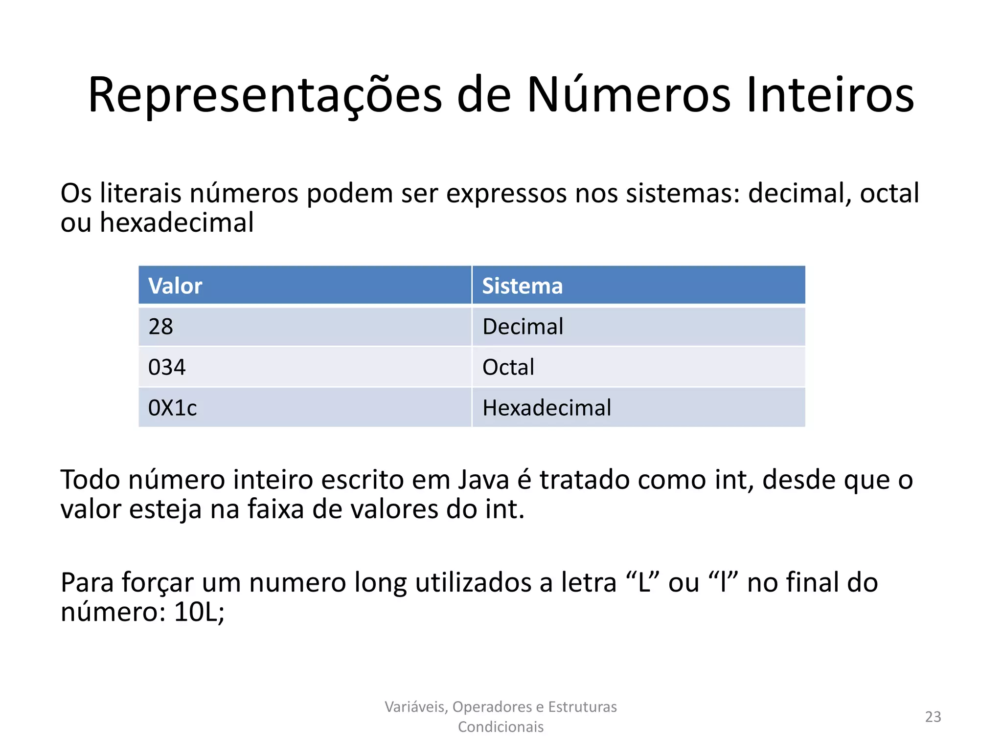 Representações de Números Inteiros
Os literais números podem ser expressos nos sistemas: decimal, octal
ou hexadecimal
Todo número inteiro escrito em Java é tratado como int, desde que o
valor esteja na faixa de valores do int.
Para forçar um numero long utilizados a letra “L” ou “l” no final do
número: 10L;
Variáveis, Operadores e Estruturas
Condicionais
23
Valor Sistema
28 Decimal
034 Octal
0X1c Hexadecimal
 