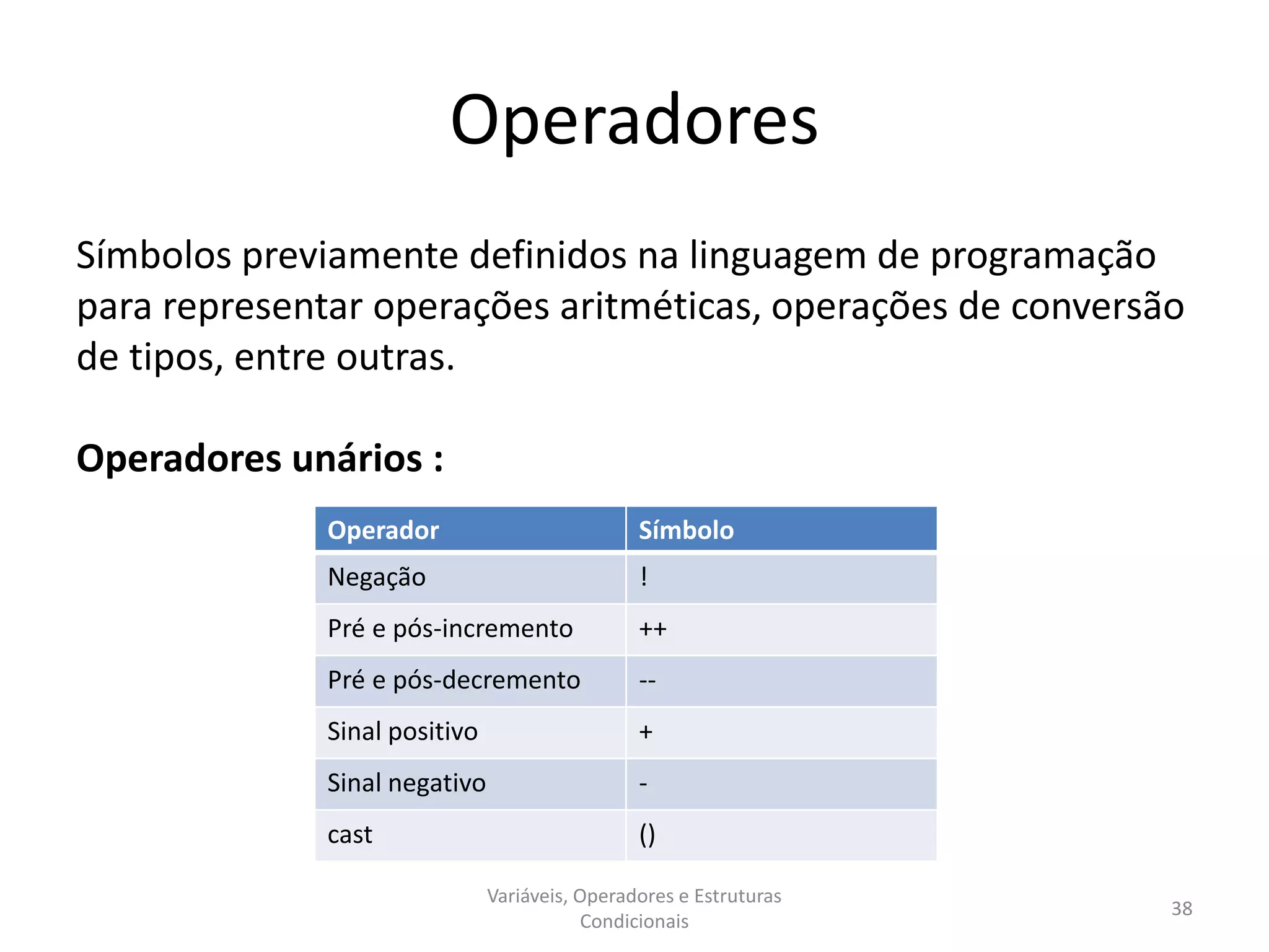Operadores
Símbolos previamente definidos na linguagem de programação
para representar operações aritméticas, operações de conversão
de tipos, entre outras.
Operadores unários :
Variáveis, Operadores e Estruturas
Condicionais
38
Operador Símbolo
Negação !
Pré e pós-incremento ++
Pré e pós-decremento --
Sinal positivo +
Sinal negativo -
cast ()
 