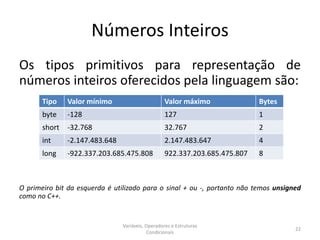 Números Inteiros
Os tipos primitivos para representação de
números inteiros oferecidos pela linguagem são:
O primeiro bit da esquerda é utilizado para o sinal + ou -, portanto não temos unsigned
como no C++.
Variáveis, Operadores e Estruturas
Condicionais
22
Tipo Valor mínimo Valor máximo Bytes
byte -128 127 1
short -32.768 32.767 2
int -2.147.483.648 2.147.483.647 4
long -922.337.203.685.475.808 922.337.203.685.475.807 8
 