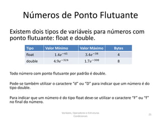 Números de Ponto Flutuante
Existem dois tipos de variáveis para números com
ponto flutuante: float e double.
Todo número com ponto flutuante por padrão é double.
Pode-se também utilizar o caractere “d” ou “D” para indicar que um número é do
tipo double.
Para indicar que um número é do tipo float deve-se utilizar o caractere “F” ou “f”
no final do número.
Variáveis, Operadores e Estruturas
Condicionais
25
Tipo Valor Mínimo Valor Máximo Bytes
float 1.4𝑒−45 3.4𝑒−38 4
double 4.9𝑒−324
1.7𝑒−308 8
 