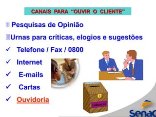  Pesquisas de Opinião
Urnas para críticas, elogios e sugestões
 Telefone / Fax / 0800
 Internet
 E-mails
 Cartas
 Ouvidoria
CANAIS PARA “OUVIR O CLIENTE”
 