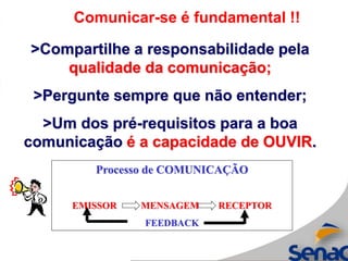 Comunicar-se é fundamental !!
>Compartilhe a responsabilidade pela
qualidade da comunicação;
>Pergunte sempre que não entender;
>Um dos pré-requisitos para a boa
comunicação é a capacidade de OUVIR.
Processo de COMUNICAÇÃO
EMISSOR MENSAGEM RECEPTOR
FEEDBACK
 