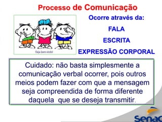 Processo de Comunicação
Ocorre através da:
FALA
ESCRITA
EXPRESSÃO CORPORAL
Cuidado: não basta simplesmente a
comunicação verbal ocorrer, pois outros
meios podem fazer com que a mensagem
seja compreendida de forma diferente
daquela que se deseja transmitir.
 