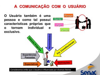 A COMUNICAÇÃO COM O USUÁRIO
O Usuário também é uma
pessoa e como tal possui
características próprias que
o tornam individual e
exclusivo.
Consideramos então que o Usuário é influenciado por diversos fatores
Reage
Sente
Age
Pensa
Experiências
Passadas
Expectativas
 