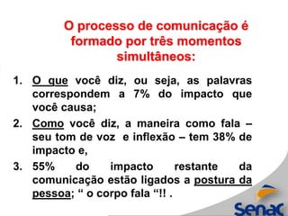 O processo de comunicação é
formado por três momentos
simultâneos:
1. O que você diz, ou seja, as palavras
correspondem a 7% do impacto que
você causa;
2. Como você diz, a maneira como fala –
seu tom de voz e inflexão – tem 38% de
impacto e,
3. 55% do impacto restante da
comunicação estão ligados a postura da
pessoa; “ o corpo fala “!! .
 