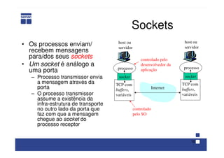 10
Sockets
• Os processos enviam/
recebem mensagens
para/dos seus sockets
• Um socket é análogo a
uma porta
– Processo transmissor envia
a mensagem através da
porta
– O processo transmissor
assume a existência da
infra-estrutura de transporte
no outro lado da porta que
faz com que a mensagem
chegue ao socket do
processo receptor
processo
TCP com
buffers,
variáveis
socket
host ou
servidor
processo
TCP com
buffers,
variáveis
socket
host ou
servidor
Internet
controlado
pelo SO
controlado pelo
desenvolvedor da
aplicação
 