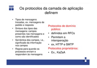 12
Os protocolos da camada de aplicação
definem
• Tipos de mensagens
trocadas, ex. mensagens de
pedido e resposta
• Sintaxe dos tipos das
mensagens: campos
presentes nas mensagens e
como são identificados
• Semântica dos campos, i.e.,
significado da informação
nos campos
• Regras para quando os
processos enviam e
respondem às mensagens
Protocolos de domínio
público:
• definidos em RFCs
• Permitem a
interoperação
• ex, HTTP e SMTP
Protocolos proprietários:
• Ex., KaZaA
 