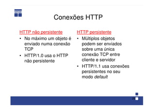20
Conexões HTTP
HTTP não persistente
• No máximo um objeto é
enviado numa conexão
TCP
• HTTP/1.0 usa o HTTP
não persistente
HTTP persistente
• Múltiplos objetos
podem ser enviados
sobre uma única
conexão TCP entre
cliente e servidor
• HTTP/1.1 usa conexões
persistentes no seu
modo default
 