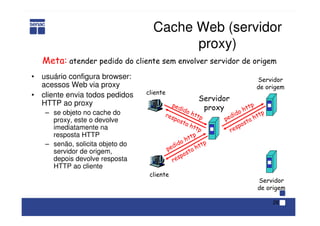 28
Cache Web (servidor
proxy)
• usuário configura browser:
acessos Web via proxy
• cliente envia todos pedidos
HTTP ao proxy
– se objeto no cache do
proxy, este o devolve
imediatamente na
resposta HTTP
– senão, solicita objeto do
servidor de origem,
depois devolve resposta
HTTP ao cliente
Meta: atender pedido do cliente sem envolver servidor de origem
cliente
Servidor
proxy
cliente
pedido http
pedido http
resposta http
resposta http
pedido http
resposta http
Servidor
de origem
Servidor
de origem
 