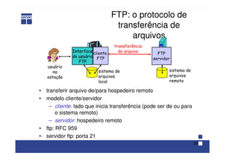 29
FTP: o protocolo de
transferência de
arquivos
• transferir arquivo de/para hospedeiro remoto
• modelo cliente/servidor
– cliente: lado que inicia transferência (pode ser de ou para
o sistema remoto)
– servidor: hospedeiro remoto
• ftp: RFC 959
• servidor ftp: porta 21
transferência
do arquivo FTP
servidor
Interface
do usuário
FTP
cliente
FTP
sistema de
arquivos
local
sistema de
arquivos
remoto
usuário
na
estação
 