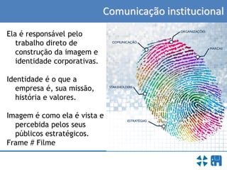 Comunicação institucional
Ela é responsável pelo
trabalho direto de
construção da imagem e
identidade corporativas.
Identidade é o que a
empresa é, sua missão,
história e valores.
Imagem é como ela é vista e
percebida pelos seus
públicos estratégicos.
Frame # Filme
 