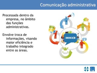 Comunicação administrativa
Processada dentro da
empresa, no âmbito
das funções
administrativas.
Envolve troca de
informações, visando
maior eficiência e
trabalho integrado
entre as áreas.
 