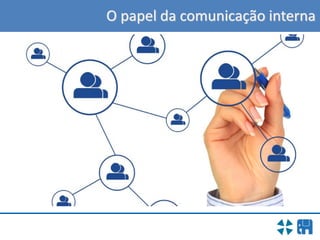 O papel da comunicação interna
 