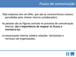 Fluxos de comunicação
Toda empresa tem um DNA, que são as características comuns
percebidas pelo cliente interno (colaborador).
As pessoas são as figuras centrais no processo de comunicação
interna, daí a importância de mapear os fluxos e
monitorá-los.
A comunicação interna celebra relações horizontais e
verticais nas organizações.
 