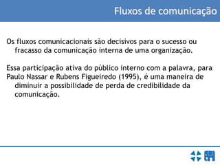 Fluxos de comunicação
Os fluxos comunicacionais são decisivos para o sucesso ou
fracasso da comunicação interna de uma organização.
Essa participação ativa do público interno com a palavra, para
Paulo Nassar e Rubens Figueiredo (1995), é uma maneira de
diminuir a possibilidade de perda de credibilidade da
comunicação.
 