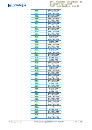 3001 Questões Comentadas de
D. Constitucional/ESAF
Profa
. Nádia Carolina – Aula 01
Prof. Nádia Carolina www.estrategiaconcursos.com.br 109 de 113
286. INCORRETA
287. INCORRETA
288. INCORRETA
289. INCORRETA
290. INCORRETA
291. INCORRETA
292. INCORRETA
293. INCORRETA
294. INCORRETA
295. INCORRETA
296. CORRETA
297. INCORRETA
298. CORRETA
299. INCORRETA
300. INCORRETA
301. CORRETA
302. INCORRETA
303. INCORRETA
304. CORRETA
305. CORRETA
306. INCORRETA
307. INCORRETA
308. CORRETA
309. INCORRETA
310. INCORRETA
311. INCORRETA
312. INCORRETA
313. INCORRETA
314. CORRETA
315. INCORRETA
316. CORRETA
317. CORRETA
318. INCORRETA
319. INCORRETA
320. INCORRETA
321. INCORRETA
322. INCORRETA
323. A
324. CORRETA
325. INCORRETA
326. B
327. INCORRETA
 