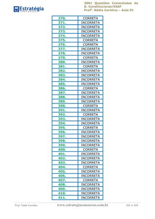 3001 Questões Comentadas de
D. Constitucional/ESAF
Profa
. Nádia Carolina – Aula 01
Prof. Nádia Carolina www.estrategiaconcursos.com.br 111 de 113
370. CORRETA
371. INCORRETA
372. INCORRETA
373. INCORRETA
374. INCORRETA
375. CORRETA
376. CORRETA
377. INCORRETA
378. INCORRETA
379. CORRETA
380. INCORRETA
381. CORRETA
382. INCORRETA
383. INCORRETA
384. INCORRETA
385. INCORRETA
386. CORRETA
387. INCORRETA
388. INCORRETA
389. INCORRETA
390. CORRETA
391. INCORRETA
392. CORRETA
393. INCORRETA
394. INCORRETA
395. CORRETA
396. INCORRETA
397. INCORRETA
398. INCORRETA
399. INCORRETA
400. CORRETA
401. INCORRETA
402. INCORRETA
403. INCORRETA
404. CORRETA
405. INCORRETA
406. INCORRETA
407. CORRETA
408. INCORRETA
409. INCORRETA
410. INCORRETA
411. INCORRETA
 