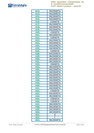 3001 Questões Comentadas de
D. Constitucional/ESAF
Profa
. Nádia Carolina – Aula 01
Prof. Nádia Carolina www.estrategiaconcursos.com.br 112 de 113
412. INCORRETA
413. INCORRETA
414. INCORRETA
415. INCORRETA
416. CORRETA
417. INCORRETA
418. INCORRETA
419. INCORRETA
420. CORRETA
421. INCORRETA
422. CORRETA
423. INCORRETA
424. INCORRETA
425. INCORRETA
426. INCORRETA
427. CORRETA
428. INCORRETA
429. INCORRETA
430. INCORRETA
431. INCORRETA
432. CORRETA
433. INCORRETA
434. INCORRETA
435. INCORRETA
436. INCORRETA
437. INCORRETA
438. INCORRETA
439. INCORRETA
440. INCORRETA
441. INCORRETA
442. CORRETA
443. INCORRETA
444. INCORRETA
445. CORRETA
446. CORRETA
447. INCORRETA
448. INCORRETA
449. INCORRETA
450. INCORRETA
451. B
452. C
453. INCORRETA
 