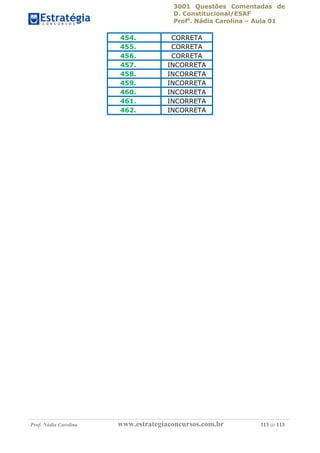 3001 Questões Comentadas de
D. Constitucional/ESAF
Profa
. Nádia Carolina – Aula 01
Prof. Nádia Carolina www.estrategiaconcursos.com.br 113 de 113
454. CORRETA
455. CORRETA
456. CORRETA
457. INCORRETA
458. INCORRETA
459. INCORRETA
460. INCORRETA
461. INCORRETA
462. INCORRETA
 