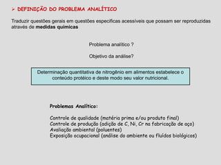  DEFINIÇÃO DO PROBLEMA ANALÍTICO
Traduzir questões gerais em questões especificas acessíveis que possam ser reproduzidas
através de medidas químicas
Problema analítico ?
Objetivo da análise?
Determinação quantitativa de nitrogênio em alimentos estabelece o
conteúdo protéico e deste modo seu valor nutricional.
Problemas Analítico:
Controle de qualidade (matéria prima e/ou produto final)
Controle de produção (adição de C, Ni, Cr na fabricação de aço)
Avaliação ambiental (poluentes)
Exposição ocupacional (análise do ambiente ou fluídos biológicos)
 
