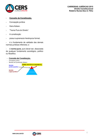 www.cers.com.br
CARREIRAS JURÍDICAS 2015
Direito Constitucional
Robério Nunes Dos A. Filho
4
- Conceito de Constituição.
- Concepção jurídica
- Hans Kelsen.
- “Teoria Pura do Direito”.
- A constituição:
- possui supremacia hierárquica formal;
- é o fundamento de validade das demais
normas jurídicas inferiores; e
- é norma pura, puro dever-ser, dissociada
de qualquer fundamento sociológico, político
ou filosófico.
 