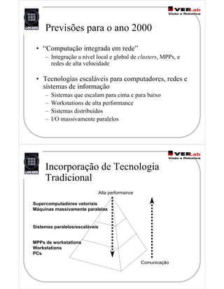Previsões para o ano 2000
• “Computação integrada em rede”
– Integração a nível local e global de clusters, MPPs, e
redes de alta velocidade
• Tecnologias escaláveis para computadores, redes e
sistemas de informação
– Sistemas que escalam para cima e para baixo
– Workstations de alta performance
– Sistemas distribuídos
– I/O massivamente paralelos
Incorporação de Tecnologia
Tradicional
Supercomputadores vetoriais
Máquinas massivamente paralelas
Sistemas paralelos/escaláveis
MPPs de workstations
Workstations
PCs
Alta performance
Comunicação
 