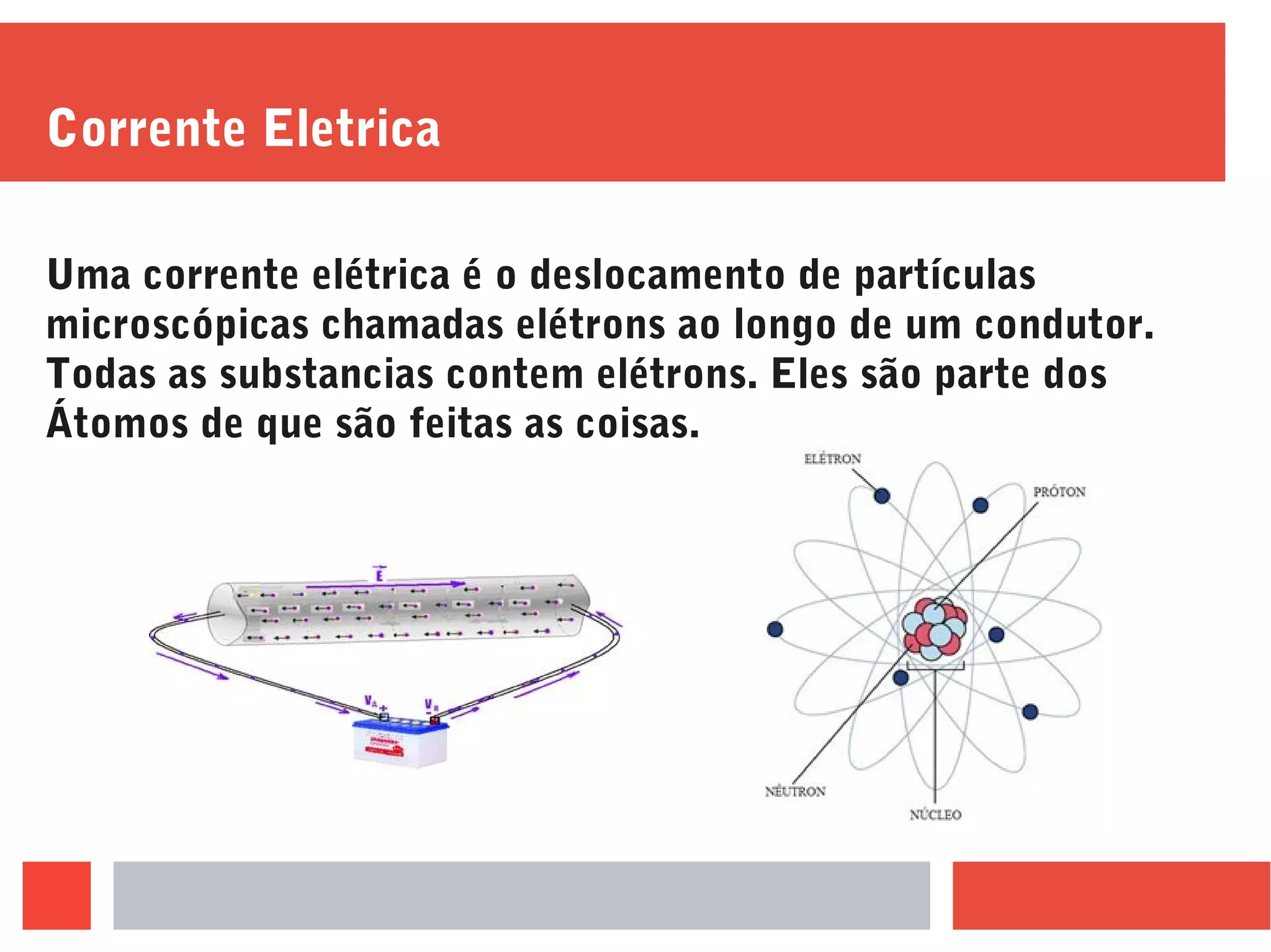 Corrente Eletrica
Uma corrente elétrica é o deslocamento de partículas
microscópicas chamadas elétrons ao longo de um condutor.
Todas as substancias contem elétrons. Eles são parte dos
Átomos de que são feitas as coisas.
 