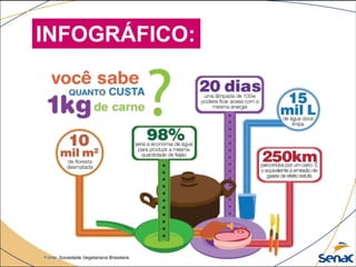 INFOGRÁFICO:
 