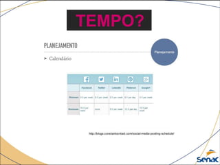 TEMPO?
 