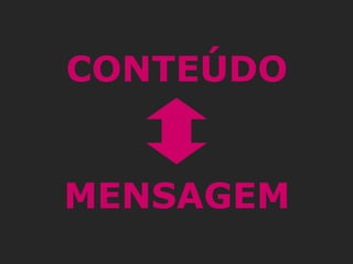 CONTEÚDO
MENSAGEM
 