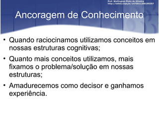 Ancoragem de Conhecimento
• Quando raciocinamos utilizamos conceitos em
nossas estruturas cognitivas;
• Quanto mais conceitos utilizamos, mais
fixamos o problema/solução em nossas
estruturas;
• Amadurecemos como decisor e ganhamos
experiência.
 