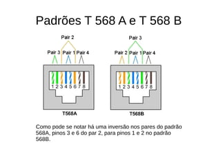 Padrões T 568 A e T 568 B
Como pode se notar há uma inversão nos pares do padrão
568A, pinos 3 e 6 do par 2, para pinos 1 e 2 no padrão
568B.
 