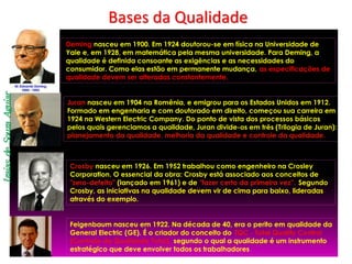 Bases da Qualidade
IzaiasdeSouzaAguiar
 