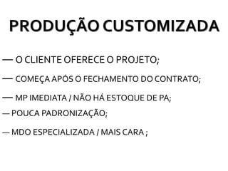 PRODUÇÃO CUSTOMIZADA
― MP IMEDIATA / NÃO HÁ ESTOQUE DE PA;
― O CLIENTE OFERECE O PROJETO;
― COMEÇA APÓS O FECHAMENTO DO CONTRATO;
― POUCA PADRONIZAÇÃO;
― MDO ESPECIALIZADA / MAIS CARA ;
 