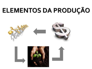 ELEMENTOS DA PRODUÇÃO
 
