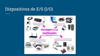 Dispositivos de E/S (I/O)
 