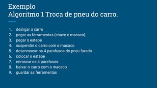 Exemplo
Algoritmo 1 Troca de pneu do carro.
1. desligar o carro
2. pegar as ferramentas (chave e macaco)
3. pegar o estepe
4. suspender o carro com o macaco
5. desenroscar os 4 parafusos do pneu furado
6. colocar o estepe
7. enroscar os 4 parafusos
8. baixar o carro com o macaco
9. guardar as ferramentas
 