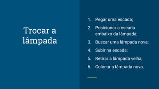 Trocar a
lâmpada
1. Pegar uma escada;
2. Posicionar a escada
embaixo da lâmpada;
3. Buscar uma lâmpada nova;
4. Subir na escada;
5. Retirar a lâmpada velha;
6. Colocar a lâmpada nova.
 