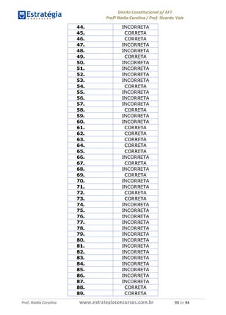 !∀#∃∀%& (&)∗%∀%+,∀&)−. /0 123
4#&56 789∀− (−#&.∀)− 0 4#&5: ;∀,−#9& <−.∃
4#&5: 789∀− (−#&.∀)− !!!∀#∃%&∋%#()∋∗+,∗−&∃+∃∀∗+.∀/& %( #∃ %&
44. INCORRETA
45. CORRETA
46. CORRETA
47. INCORRETA
48. INCORRETA
49. CORRETA
50. INCORRETA
51. INCORRETA
52. INCORRETA
53. INCORRETA
54. CORRETA
55. INCORRETA
56. INCORRETA
57. INCORRETA
58. CORRETA
59. INCORRETA
60. INCORRETA
61. CORRETA
62. CORRETA
63. CORRETA
64. CORRETA
65. CORRETA
66. INCORRETA
67. CORRETA
68. INCORRETA
69. CORRETA
70. INCORRETA
71. INCORRETA
72. CORRETA
73. CORRETA
74. INCORRETA
75. INCORRETA
76. INCORRETA
77. INCORRETA
78. INCORRETA
79. INCORRETA
80. INCORRETA
81. INCORRETA
82. INCORRETA
83. INCORRETA
84. INCORRETA
85. INCORRETA
86. INCORRETA
87. INCORRETA
88. CORRETA
89. CORRETA
 