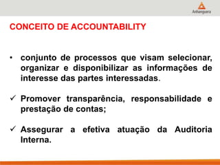 CONCEITO DE ACCOUNTABILITY
• conjunto de processos que visam selecionar,
organizar e disponibilizar as informações de
interesse das partes interessadas.
 Promover transparência, responsabilidade e
prestação de contas;
 Assegurar a efetiva atuação da Auditoria
Interna.
 