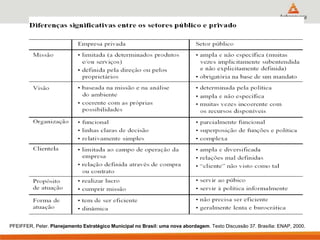 PFEIFFER, Peter. Planejamento Estratégico Municipal no Brasil: uma nova abordagem. Texto Discussão 37. Brasília: ENAP, 2000.
 
