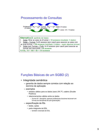 9
Processamento de Consultas
Funções Básicas de um SGBD (2)
• Integridade semântica
– garantia de dados sempre corretos com relação ao
domínio de aplicação
– exemplos
• estados válidos para os dados (sexo (‘M’;’F’); salário (Double
Positivo))
• relacionamentos válidos entre os dados
– (turma N:1 disciplina; apenas professores doutores lecionam em
turmas de disciplinas de pós-graduação)
– especificação de RIs
• testes, ações
• parte integrante da DDL
– também chamada de DCL
 
