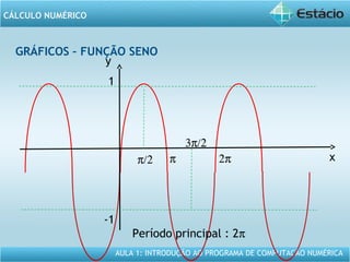 AULA 1: INTRODUÇÃO AO PROGRAMA DE COMPUTAÇÃO NUMÉRICA
CÁLCULO NUMÉRICO
GRÁFICOS – FUNÇÃO SENO
y
x
1
-1
π/2 π
3π/2
2π
Período principal : 2π
 