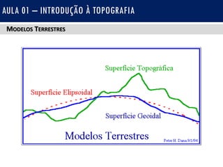 MODELOS TERRESTRES
AULA 01 – INTRODUÇÃO À TOPOGRAFIA
 