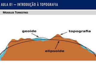 MODELOS TERRESTRES
AULA 01 – INTRODUÇÃO À TOPOGRAFIA
 