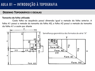 DESENHO TOPOGRÁFICO E ESCALAS
Tamanho da folha utilizada
Cada folha na sequência possui dimensão igual a metade da folha anterior. A
folha A1 possui a metade do tamanho da folha A0, a folha A2 possui a metade do tamanho
da folha A1 e assim por diante
AULA 01 – INTRODUÇÃO À TOPOGRAFIA
 